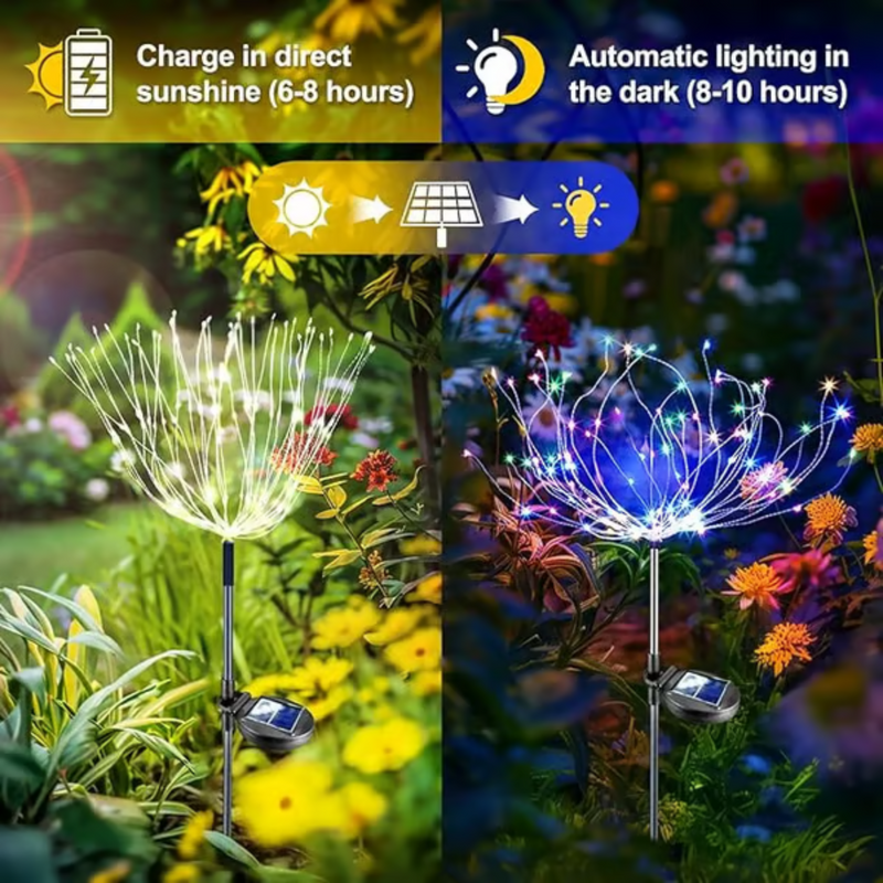 Luces Solares para Jardín