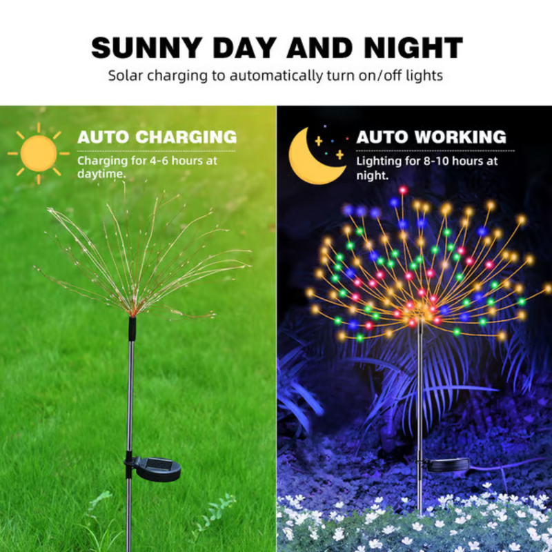 Luces Solares para Jardín