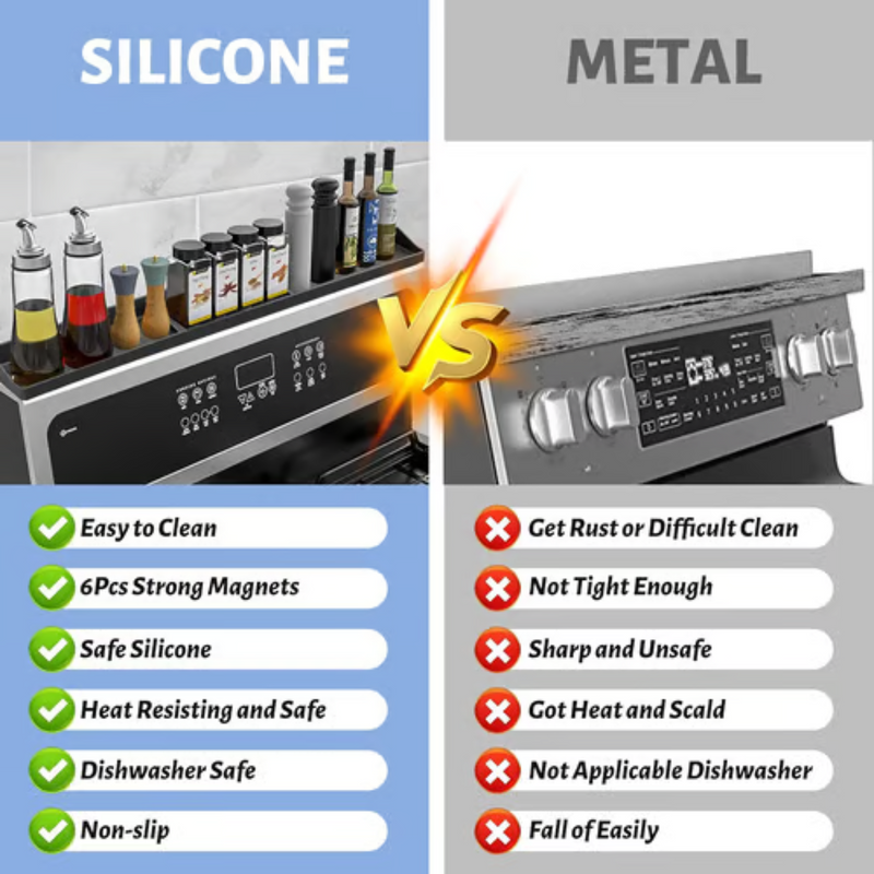 Repisas Magnéticas de Silicona para Cocina